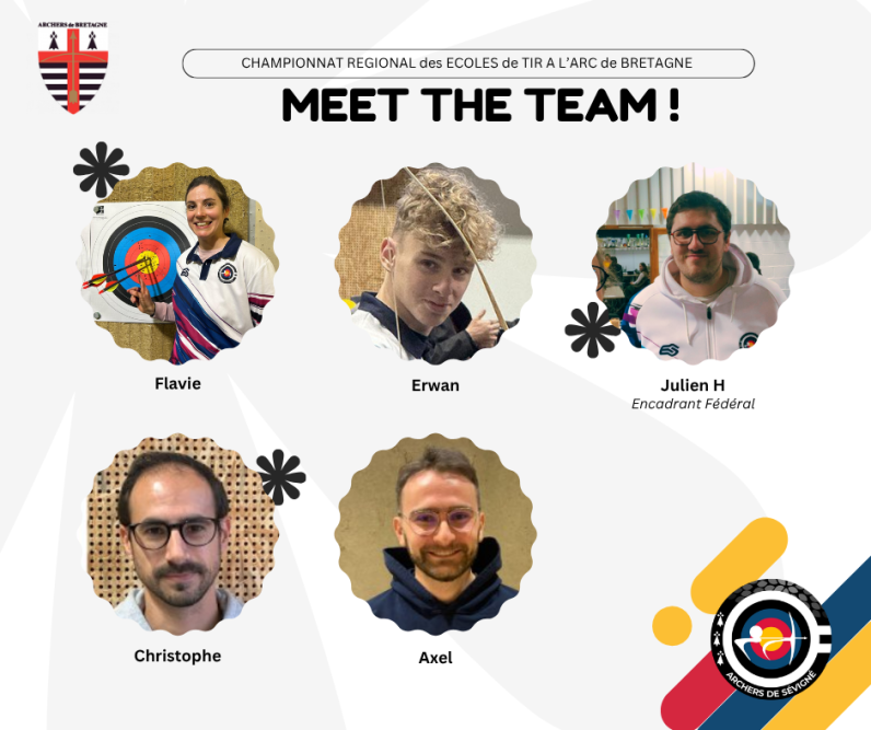 Championnat Régional des Ecoles de Tir à l'arc de Bretagne